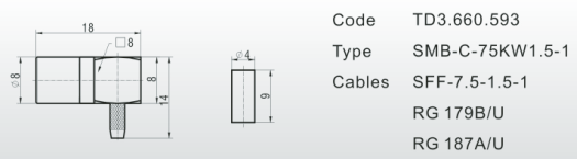 SMB-C-75KW1.5-1
